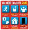 Un sencillo póster que nos muestra qué hacer en caso de sismo.