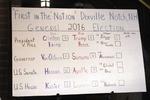 Una pizarra  muestra los resultados obtenidos en las elecciones presidenciales en Dixville Notch, New Hampshire.