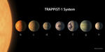 Los cuerpos recién descubiertos giran en órbitas planas y ordenadas alrededor de TRAPPIST-1, una estrella enana ultrafría con un brillo cerca de mil veces menor al del Sol.