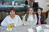 13022018 Patricia, Luisa, Cindy, Rocío y Andrea.