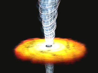 El blazar, fuente de energía muy compacta, contiene un par de chorros de plasma que emanan del agujero negro a velocidades próximas a la de la luz.
