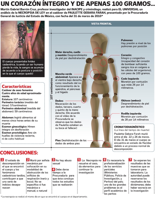 Paulette: un mes de misterio