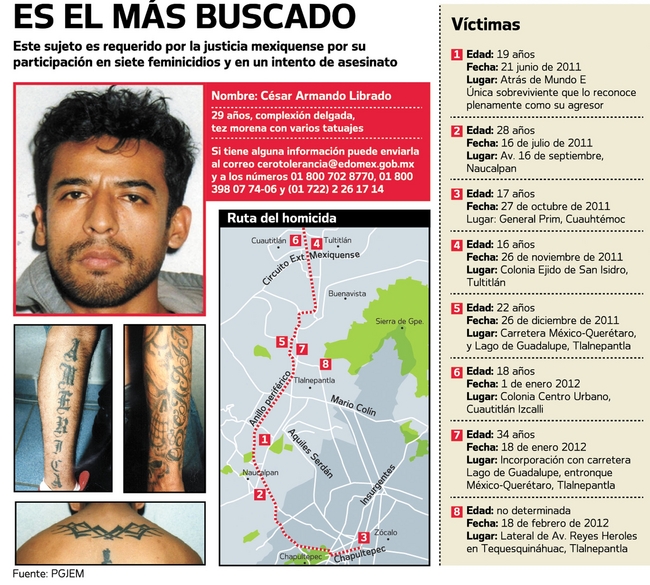 Se fuga un feminicida de la subprocuraduría