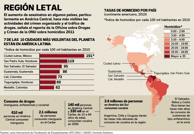 En Ca Y Caribe Escalada De Violencia El Siglo De Torreón 0701