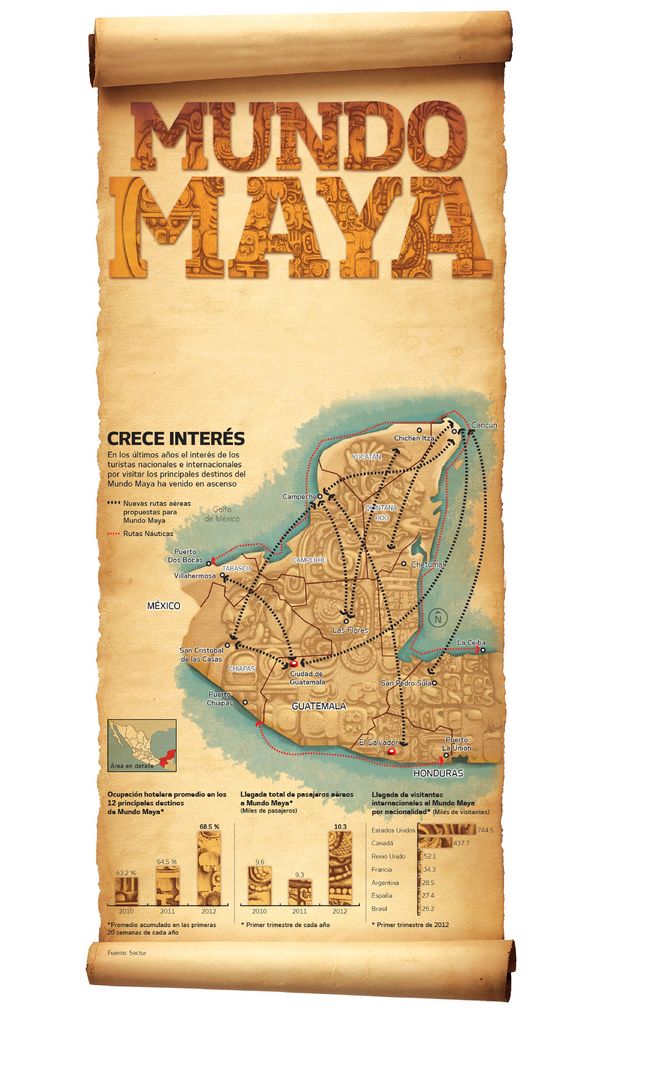Mundo Maya atrae con fin del mundo