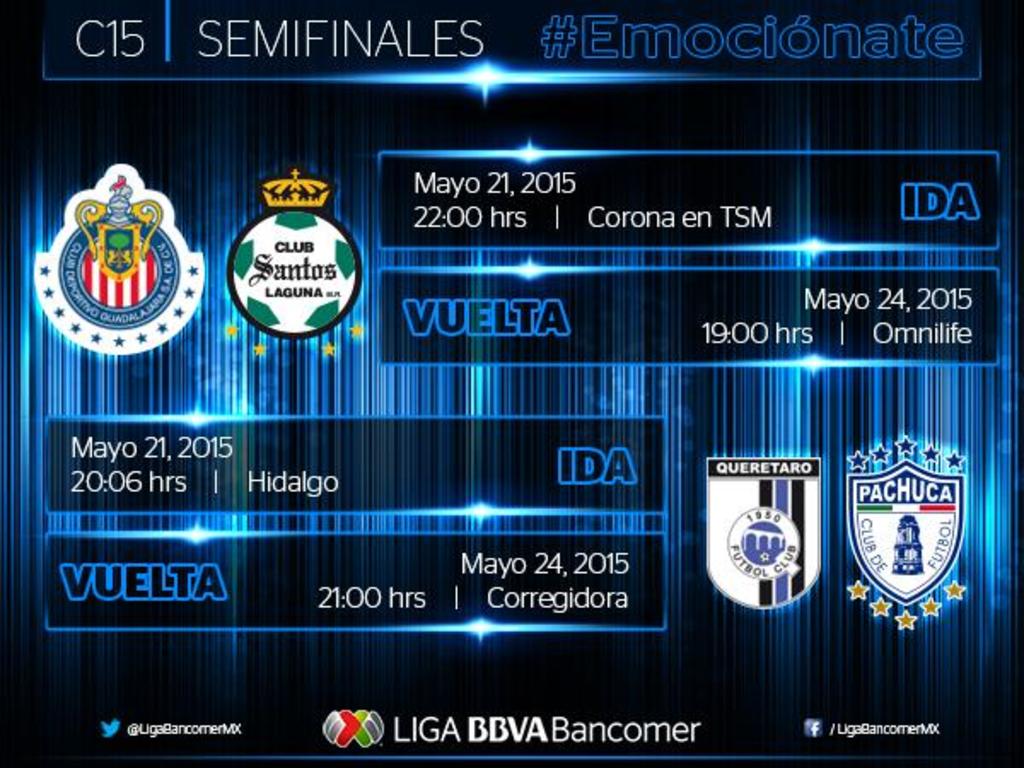 La Liga MX dio a conocer los horarios de las semifinales, que se jugarán en jueves y domingo. (Twitter)