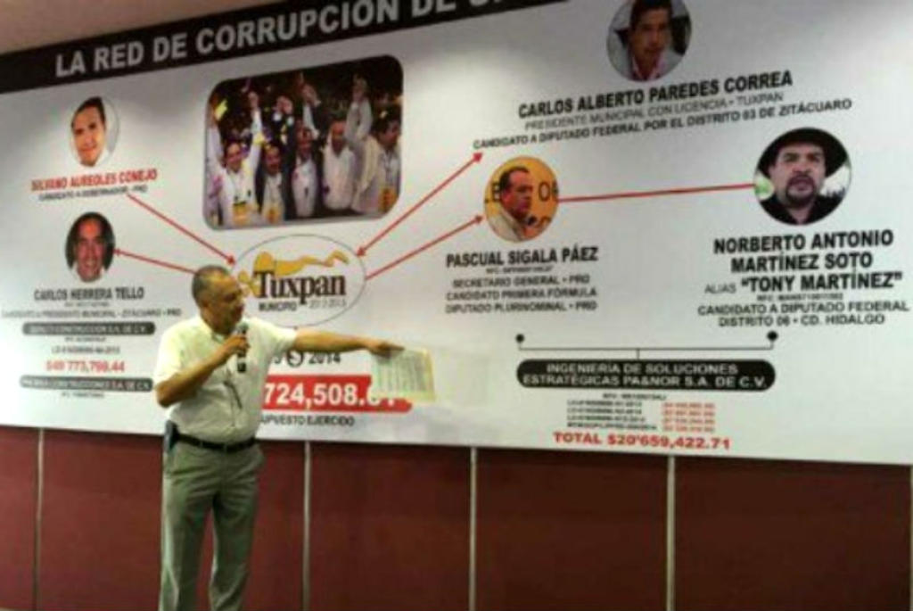 Agustín Trujillo Iñiguez, dirigente del PRI en Michoacán, dijo que en 2013 como legislador Aureoles Conejo gestionó alrededor de 5 mil millones de pesos para obras en 25 municipios michoacanos.