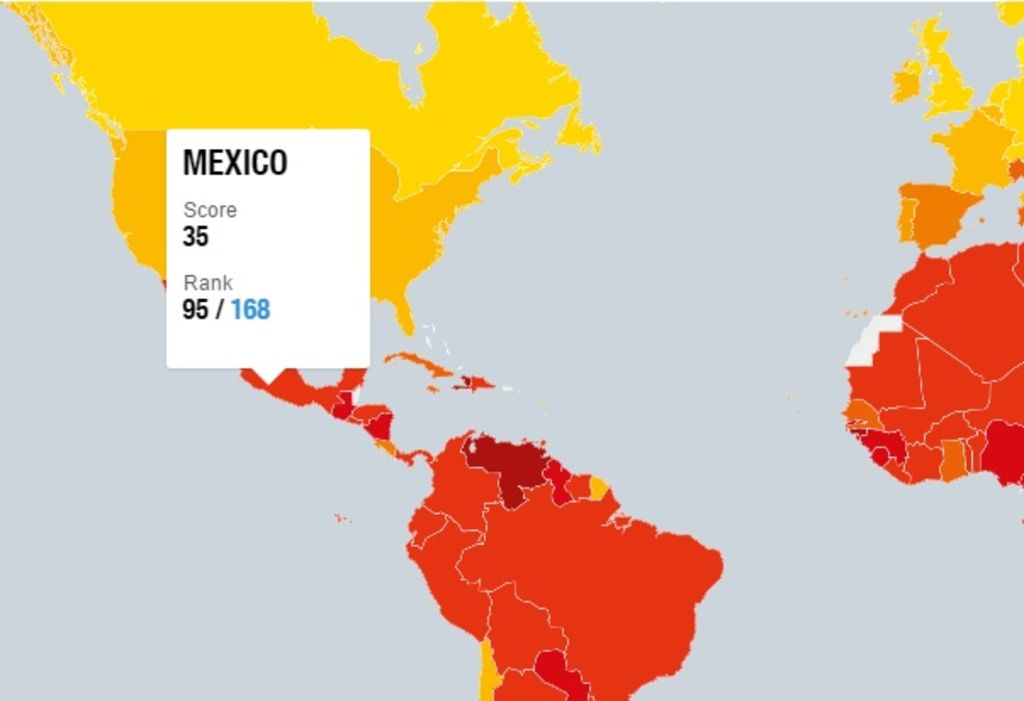 México se ubica en el sitio número 95 con una puntuación de 35, de una escala del cero al cien. (TRANSPARENCIA INTERNACIONAL)