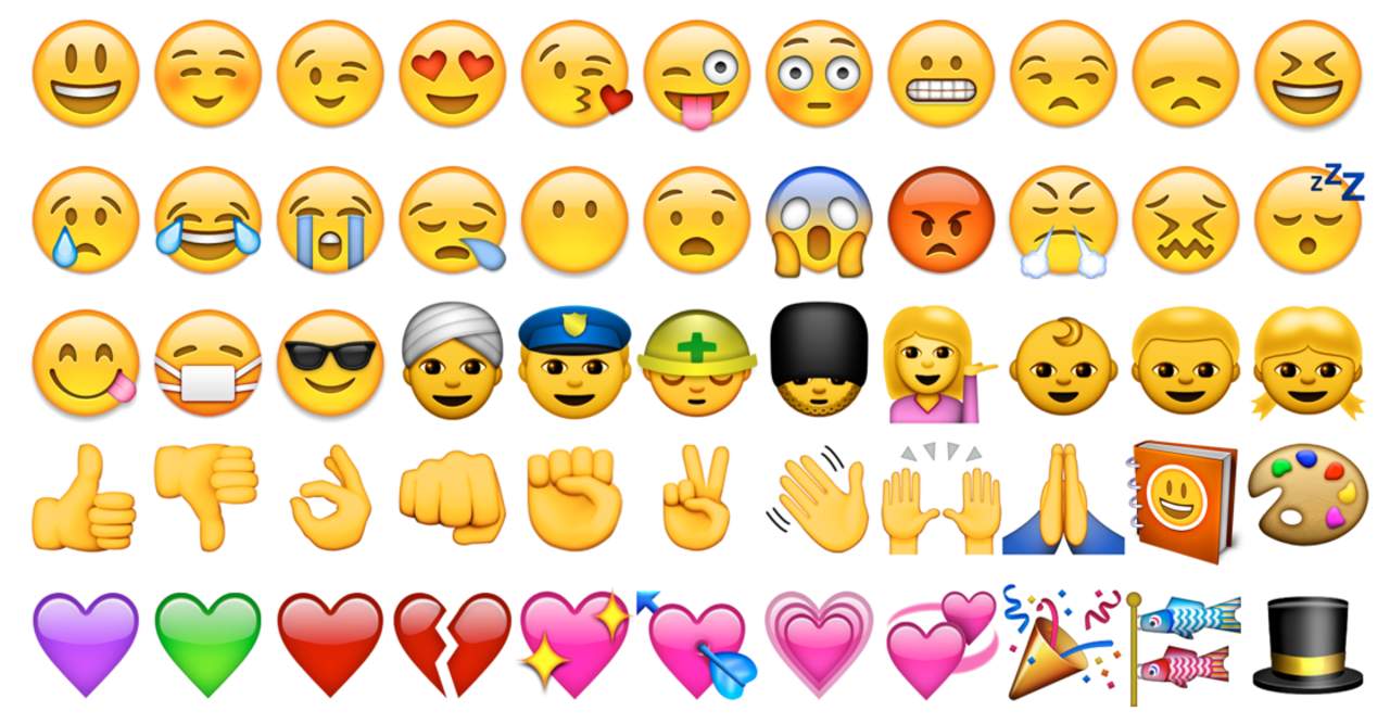 ¿Cuál es el 'emoji' más usado? (INTERNET)