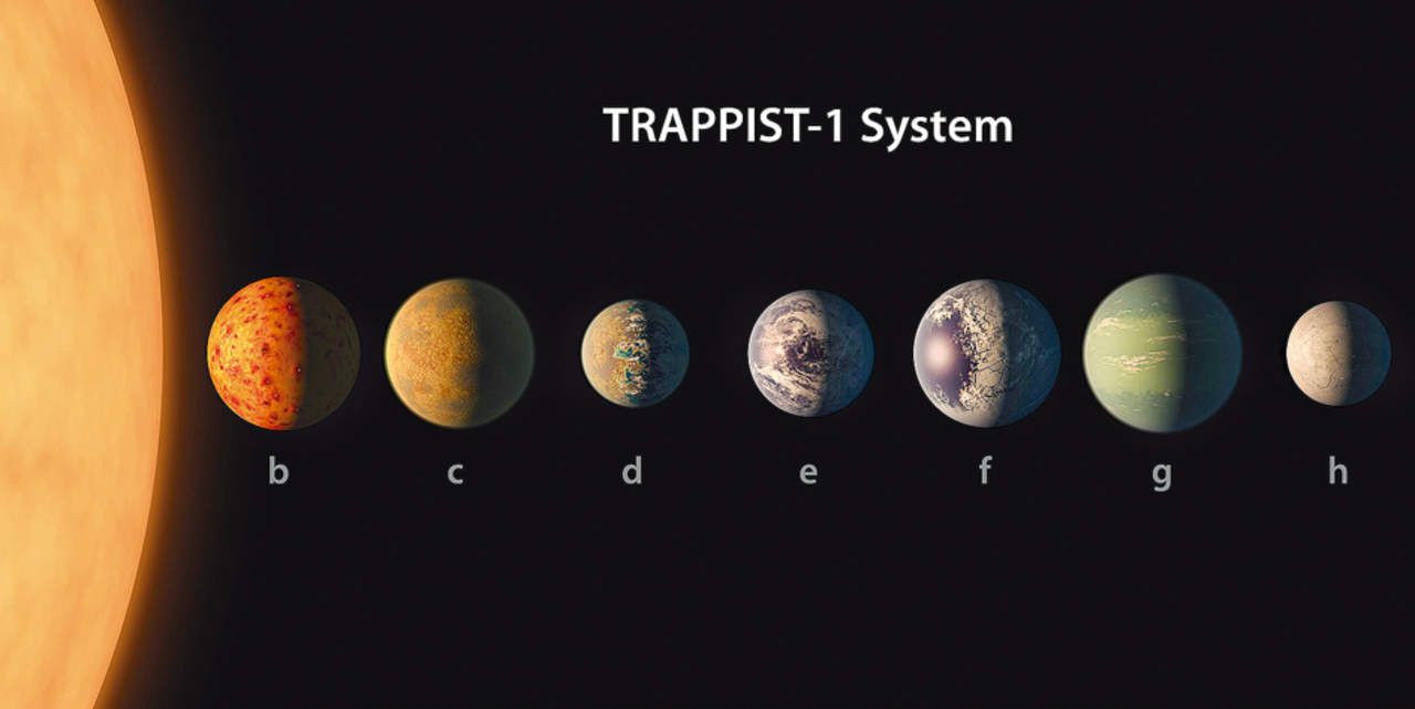Ilustración del sistema estelar con siete planetas de masa similar al nuestro. Foto: Revista Natura