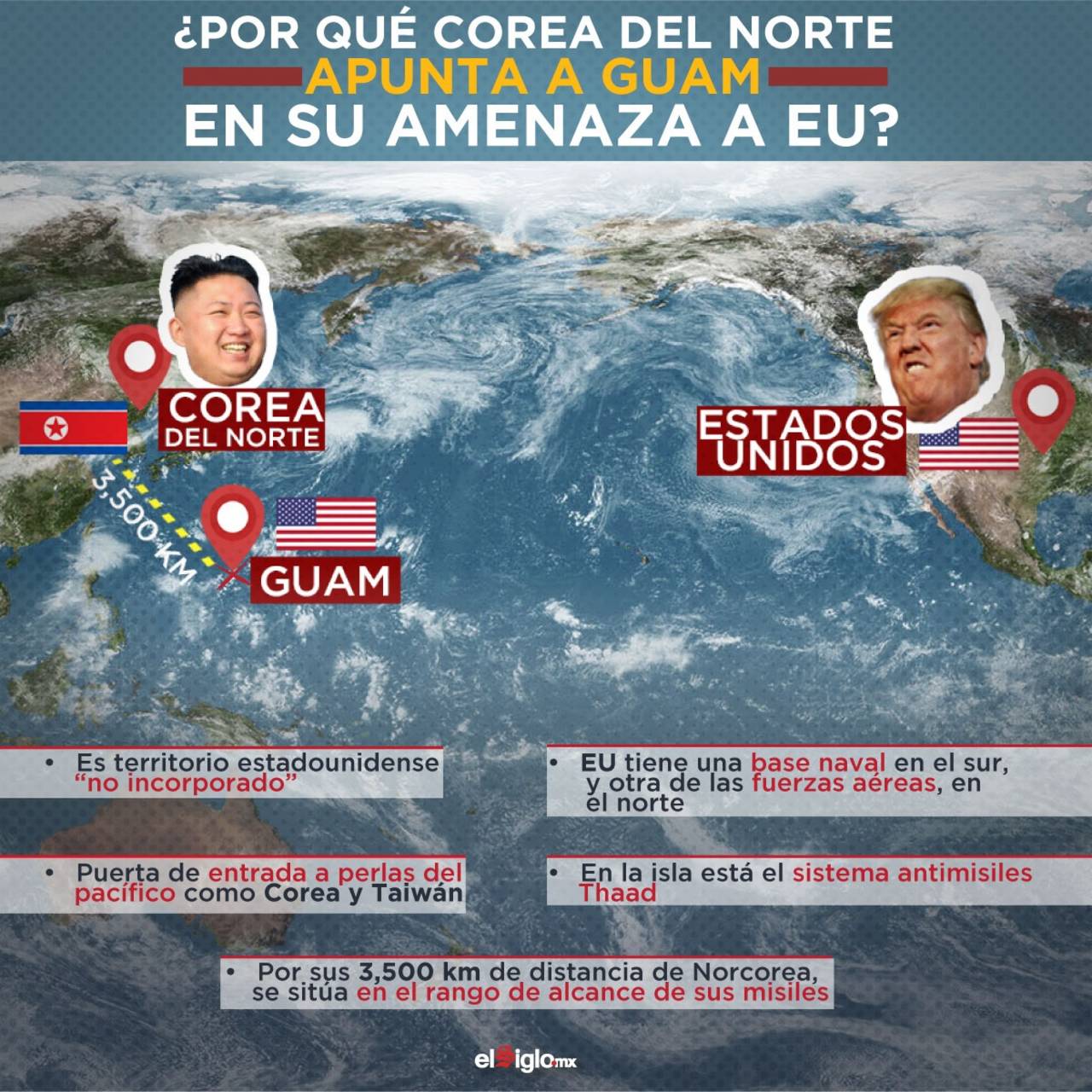Infografía sobre las amenazas de Corea del Norte a Guam. (EL SIGLO MX)