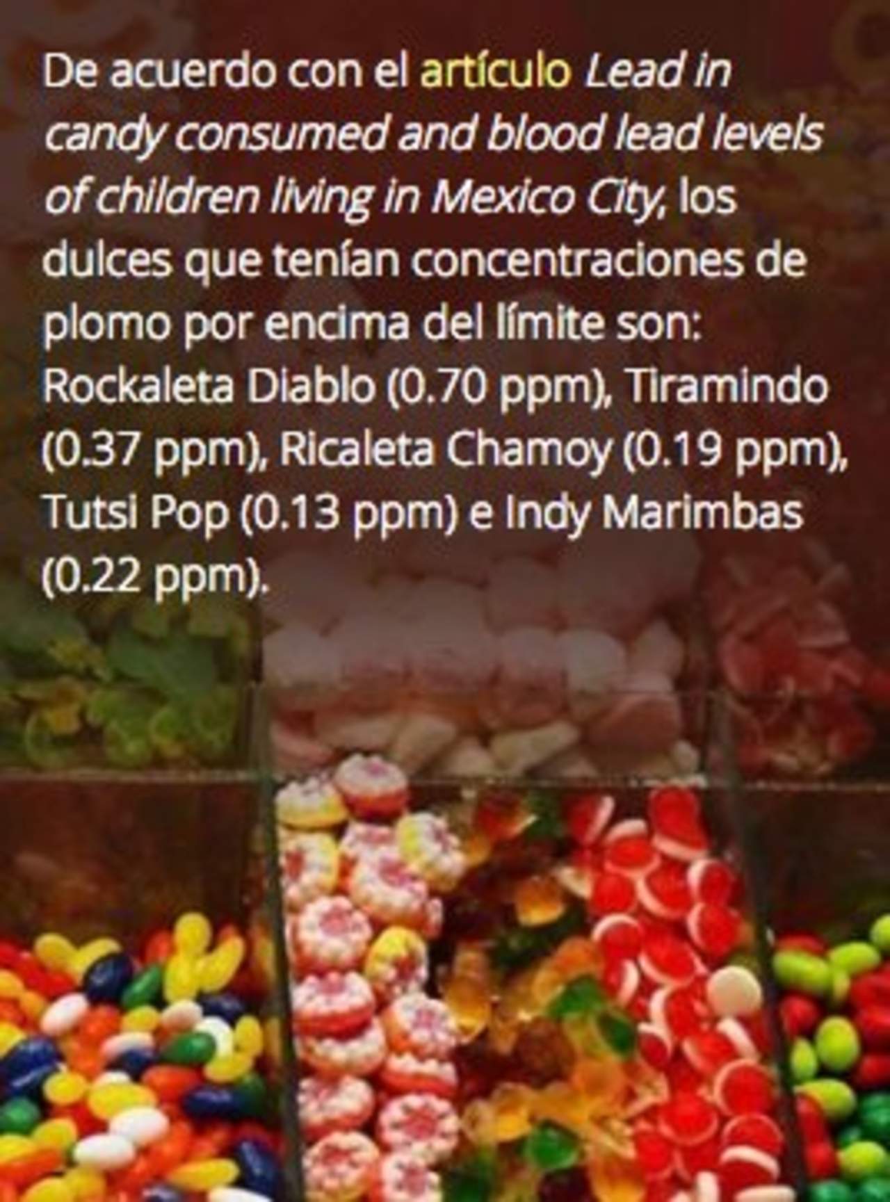 Los dulces más consumidos en México tienen altos niveles de plomo, lo que representa un riesgo a la salud. (TWITTER)
