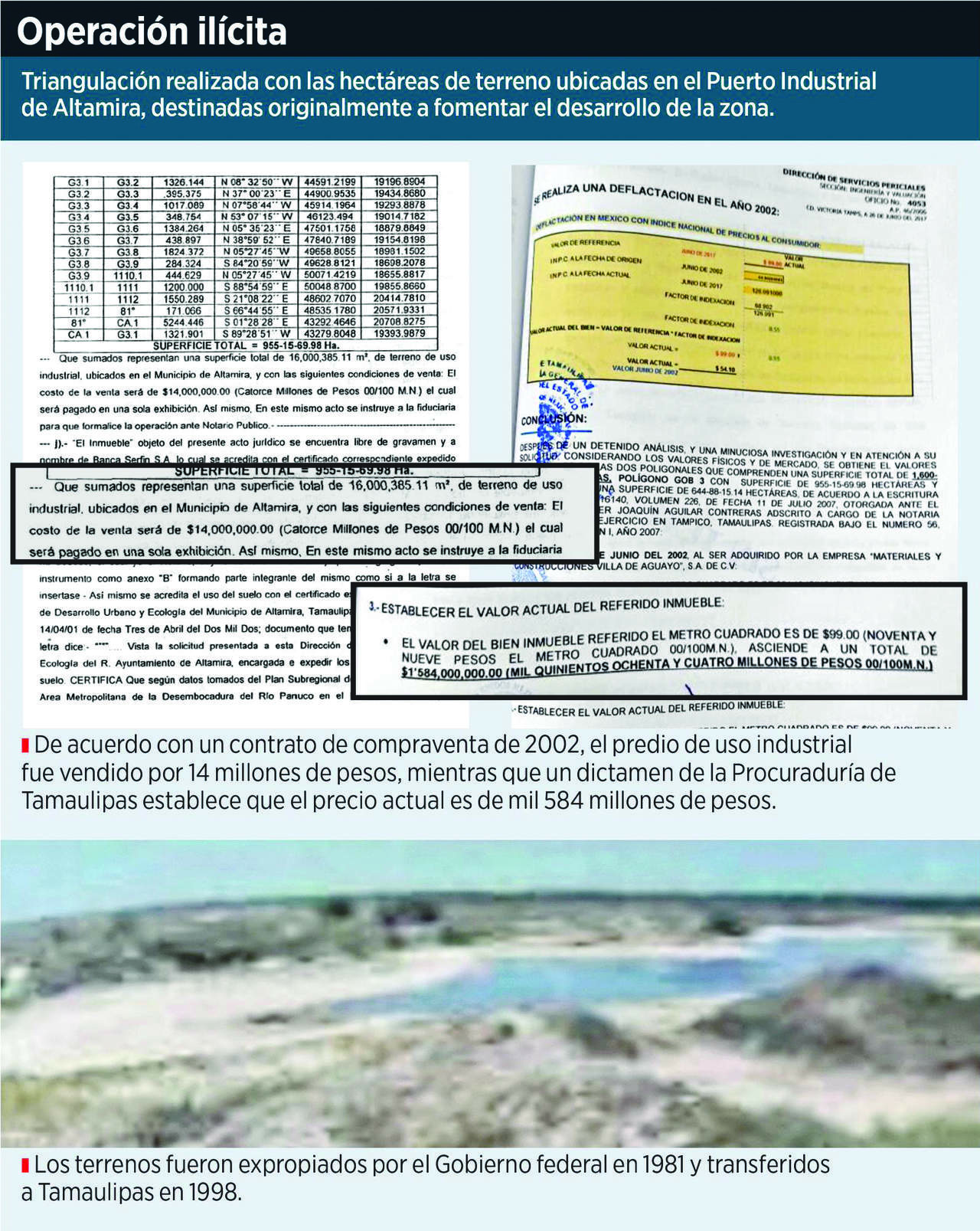 Los terrenos en cuestión, originalmente fueron expropiados por el Gobierno Federal en 1981 y transferidos a Tamaulipas en 1998. (AGENCIA REFORMA)