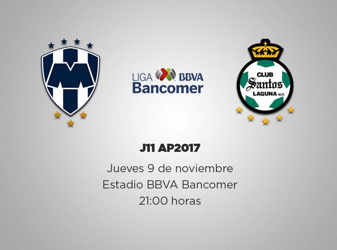 A través de su página, la Liga MX confirmó el encuentro a disputarse en punto de las 21:00 horas. (Especial)