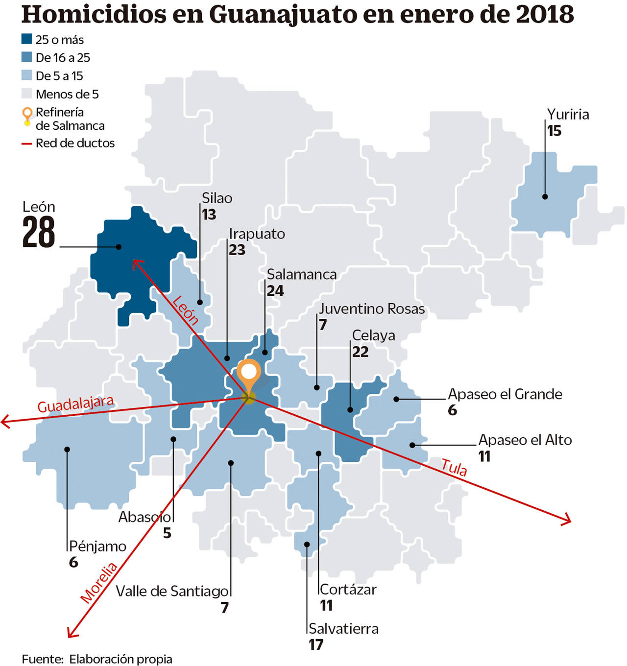 Huachicoleo desangra a Guanajuato