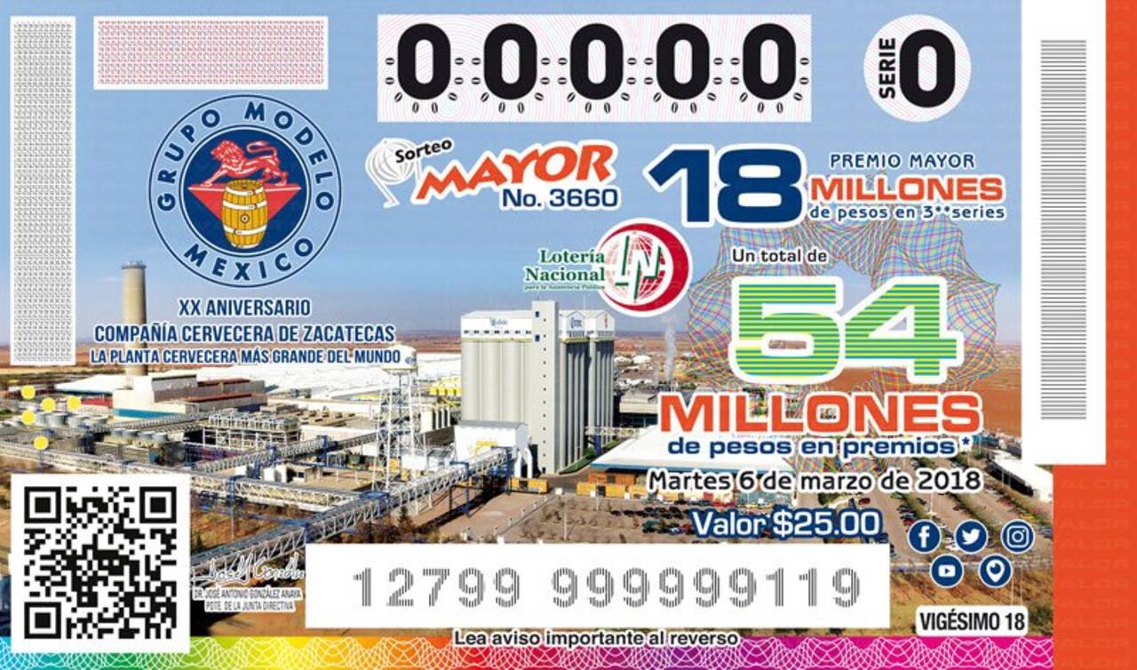 Sorteo. Premio Mayor de la Lotería Nacional cayó en Gómez Palacio con el número 57824 en dos series de 6 millones de pesos. (TWITTER)