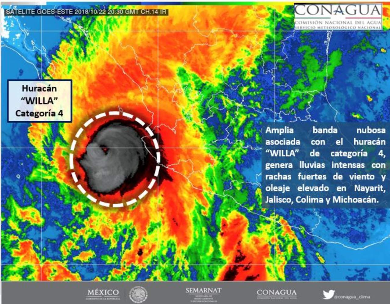 Sigue siendo “extremadamente peligroso”, alertó el Centro Nacional de Huracanes de Estados Unidos. (TWITTER)