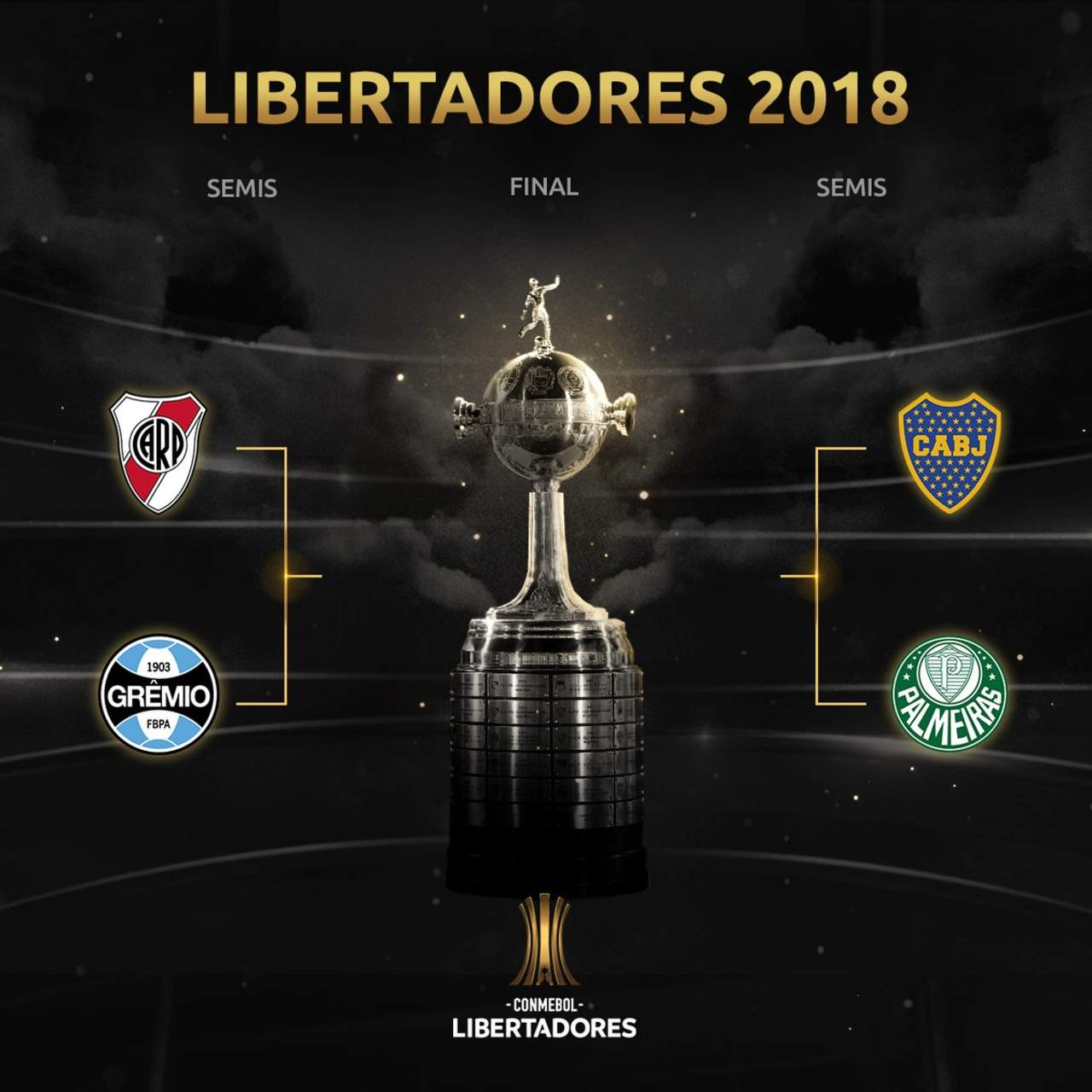 Argentina y Brasil ponen sabor a 'semis' de Libertadores