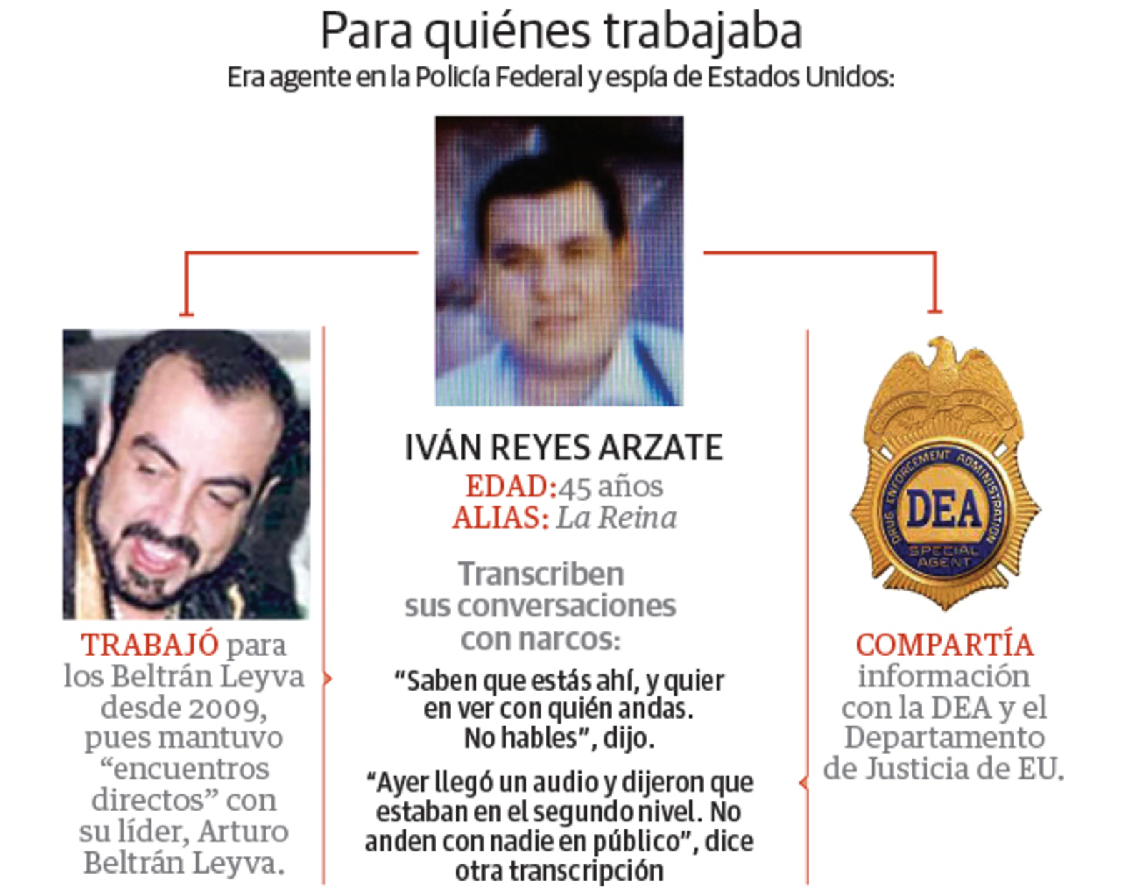 Prisión. Iván Reyes Arzate fue condenado a más de 3 años de prisión. (AGENCIAS)