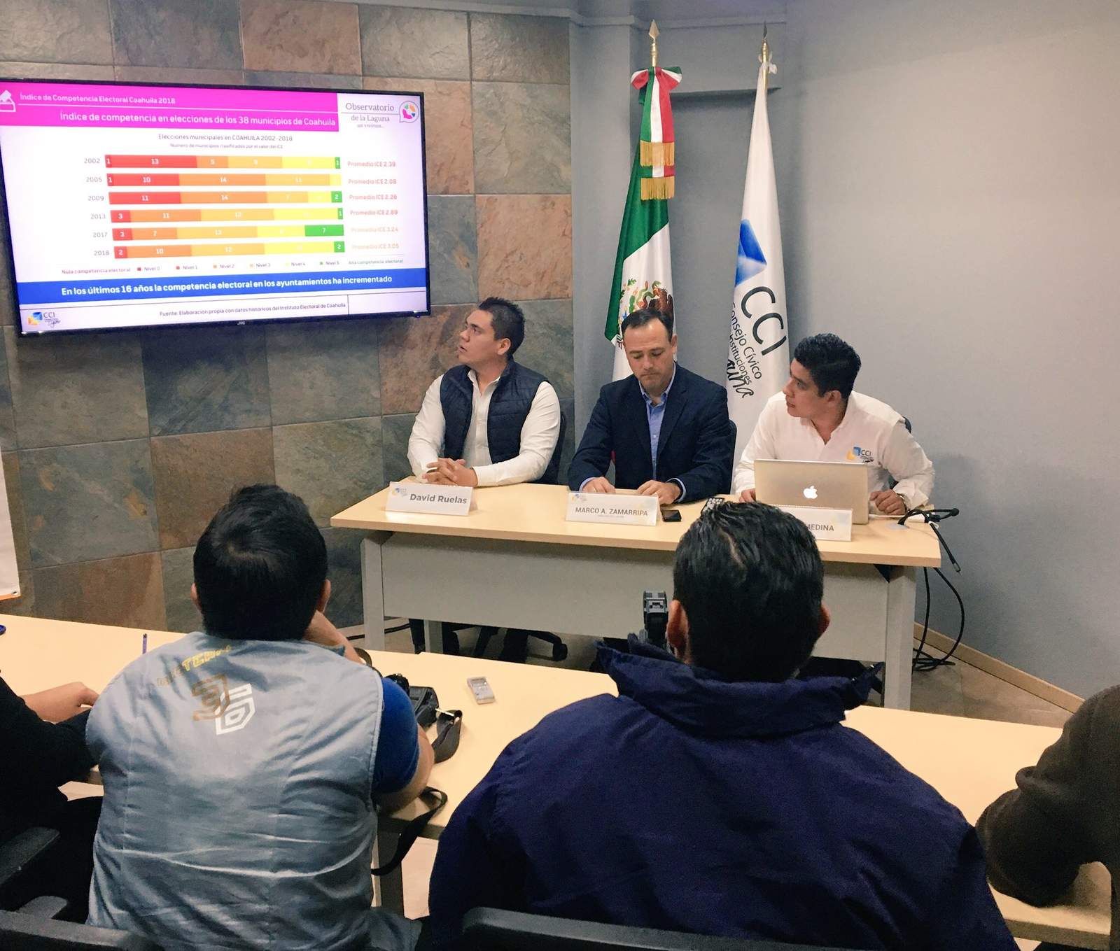  Torreón presenta una alta competencia electoral, con un índice de 5. (EL SIGLO DE TORREÓN)