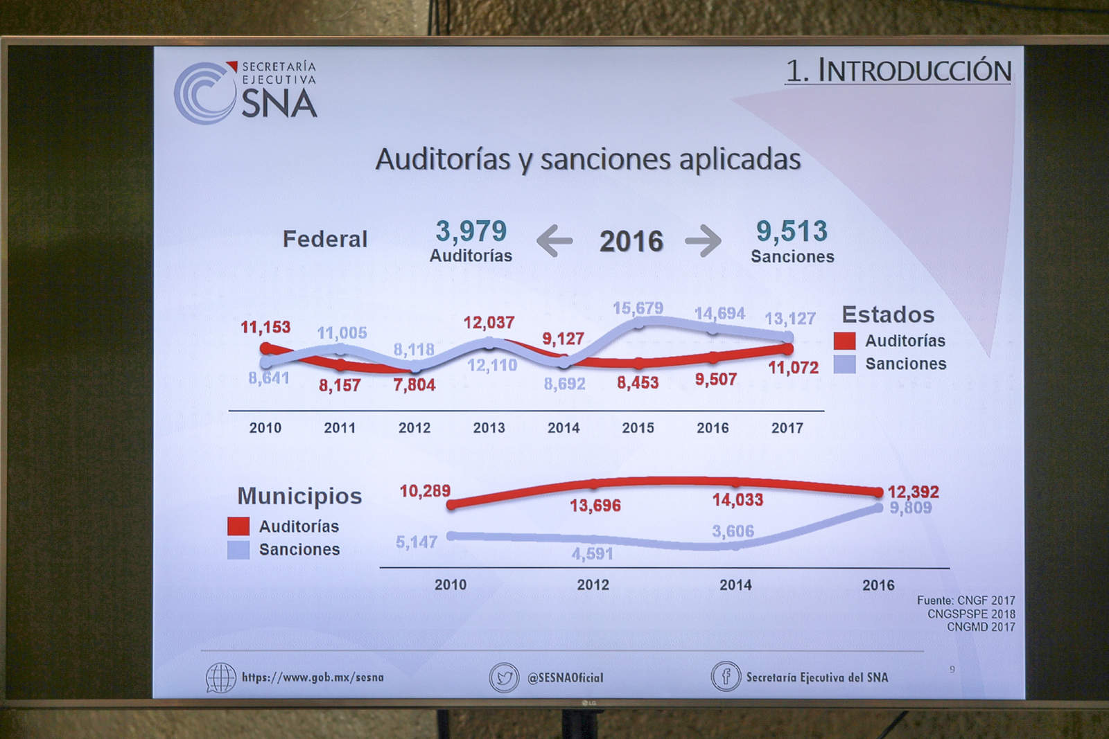 Pese a que una bandera del gobierno del presidente Andrés Manuel López Obrador es el combate a la corrupción, en el Proyecto de Presupuesto de Egresos Federal (PEF) 2019 el Sistema Nacional Anticorrupción (SNA) prácticamente fue borrado. (ARCHIVO)