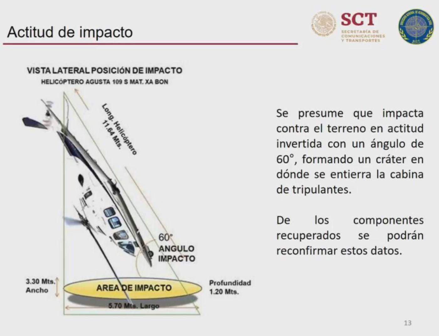 De acuerdo con el subsecretario de Transportes de la dependencia, Carlos Morán Moguel, se presume que el impacto de la aeronave fue de 60 grados, debido a la forma del cráter que dejó en el terreno, una manera inusual. (ESPECIAL)