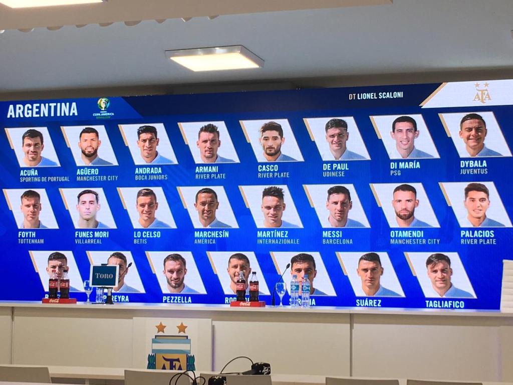 Estos son los 23 jugadores que participarán con Argentina en la Copa América. (ESPECIAL)