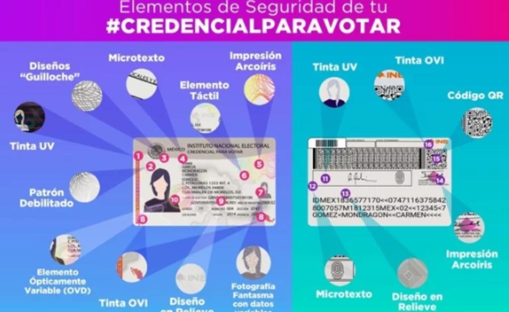 El Instituto Nacional Electoral (INE) adjudicó a Veridos México SA de CV en participación conjunta con otras firmas, el contrato multianual 2019-2024. (ESPECIAL)
