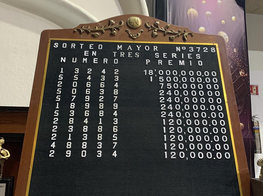 La Serie 2 del número 13242 remitido a su venta en la Agencia Expendedora de Piedras Negras, Coahuila, fue el ganador del Sorteo Mayor número 3728 de la Lotería Nacional.