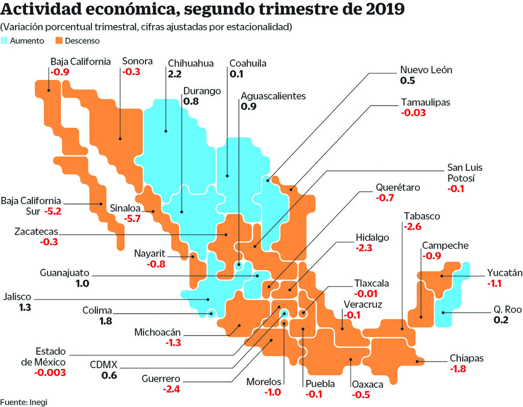 De acuerdo con los indicadores cíclicos de la economía mexicanos presentados ayer por el Instituto Nacional de Estadística y Geografía (Inegi), la economía mexicana muestra signos de debilidad. (EL UNIVERSAL)