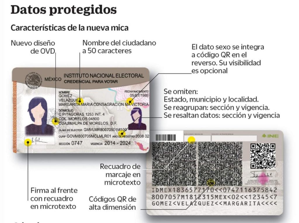 El Instituto Estatal Electoral ya está utilizando la nueva credencial de elector para votar con mayores datos de seguridad a fin de proteger la información del ciudadano. (ARCHIVO)