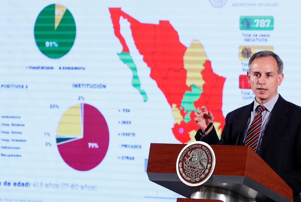 Rueda de prensa diaria sobre coronavirus en México con el subsecretario de Salud, Hugo López-Gatell. (EFE)