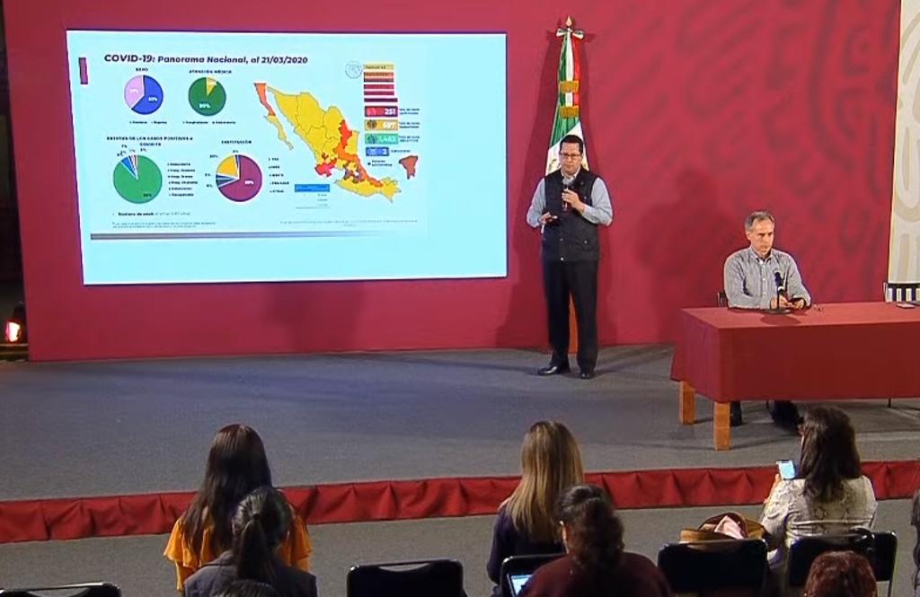 Conferencia diaria sobre coronavirus en México por parte de la Ssa. (CAPTURA DE PANTALLA)