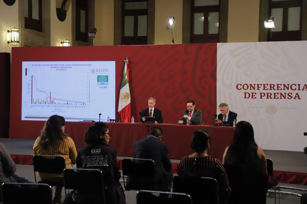 Las autoridades sanitarias mexicanas actualizaron, como hacen diariamente, las cifras de fallecimientos y casos positivos de la enfermedad COVID-19, causada por el coronavirus SARS-CoV-2. (NOTIMEX)
