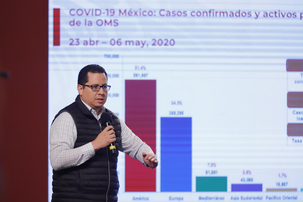 México acumula, al corte de este 6 de mayo, 2 mil 704 muertes por COVID-19, 197 más que ayer martes, con 27 mil 634 casos de contagios confirmados de coronavirus, según informan autoridades de la Secretaría de Salud. (NOTIMEX)
