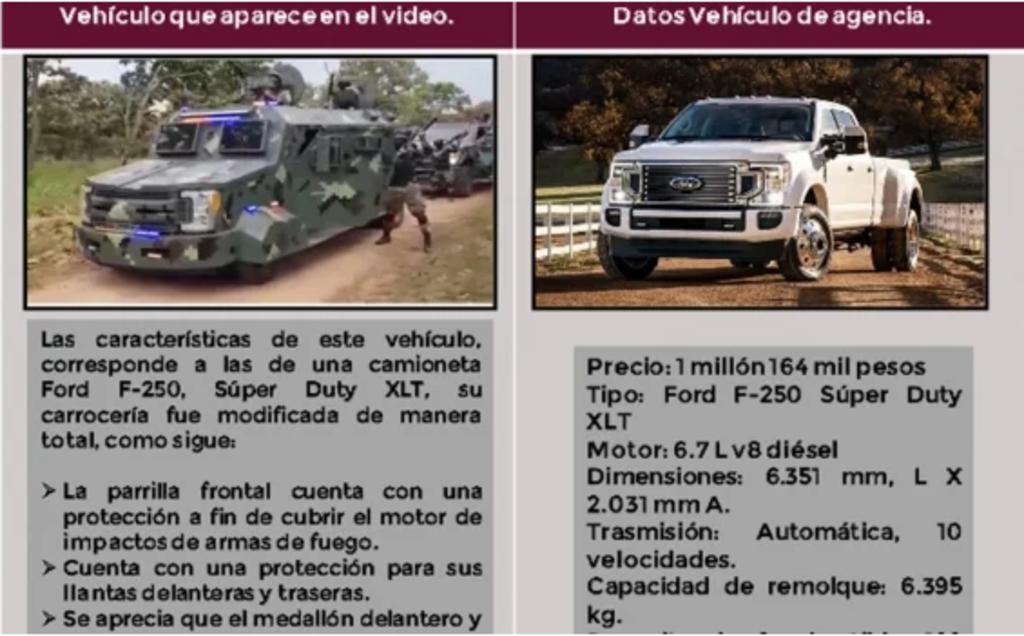 En los videos que circularon el fin de semana se muestran 19 vehículos con características comerciales, de los cuales 12 tienen blindaje artesanal y 7 con ajustes para montar armamento.
(ESPECIAL)