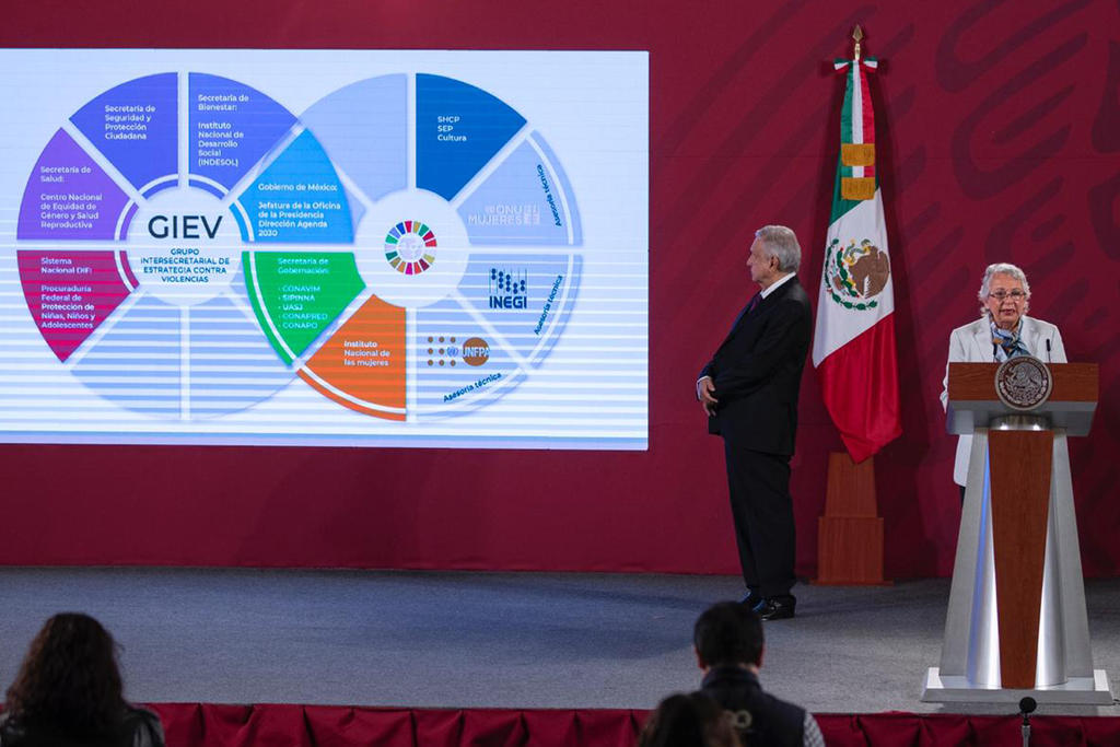 En conferencia de prensa que encabeza el presidente Andrés Manuel López Obrador, la secretaria informó que desde la Segob se está revisando los resabios que todavía existen en estos códigos.
(EL UNIVERSAL)