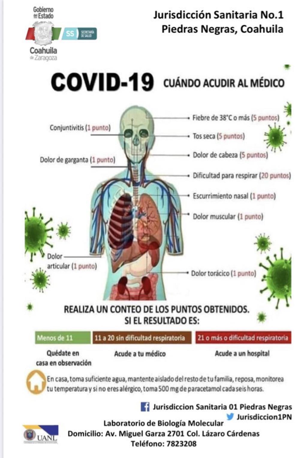 La finalidad es generar conciencia en la población sobre los síntomas relacionados con el COVID-19 y saber qué hacer al presentarse algunos de ellos. 