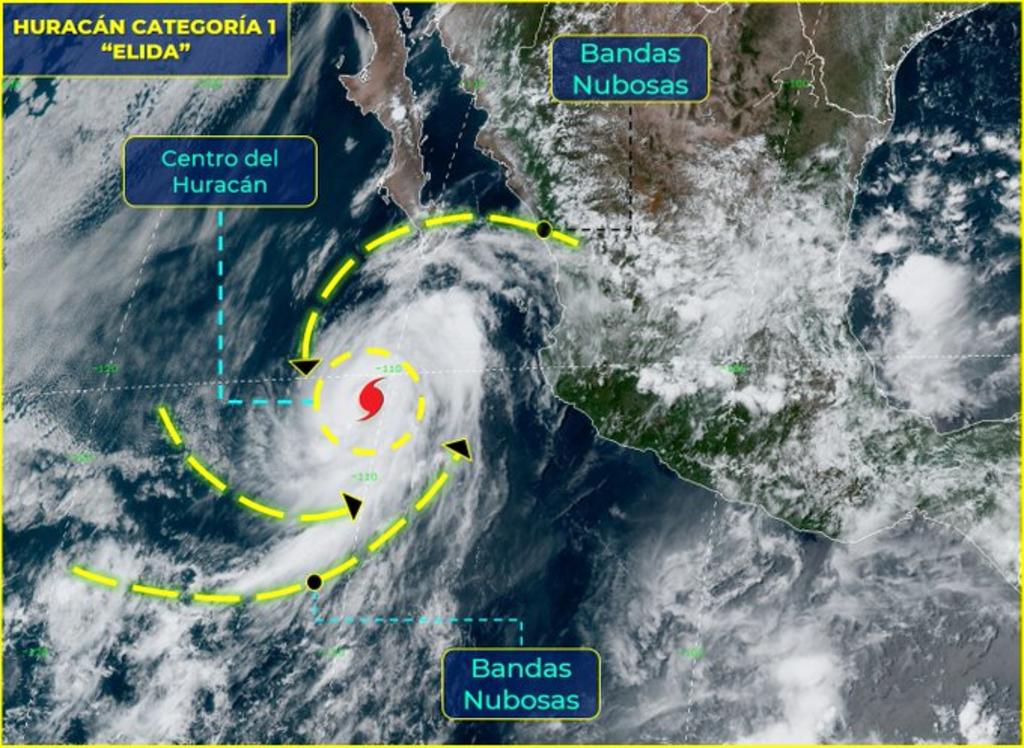 La tormenta tropical Elida se intensificó a huracán categoría 1 en las últimas horas en aguas del Pacífico, al sur de la Península de Baja California, informó este lunes el Servicio Meteorológico Nacional (SMN) de México. (TWITTER)