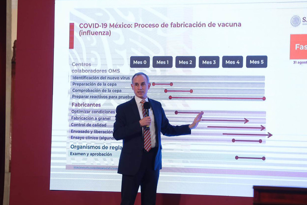 Ante la pandemia, los procesos de la vacuna contra influenza registró retrasos, dijo López-Gatell.