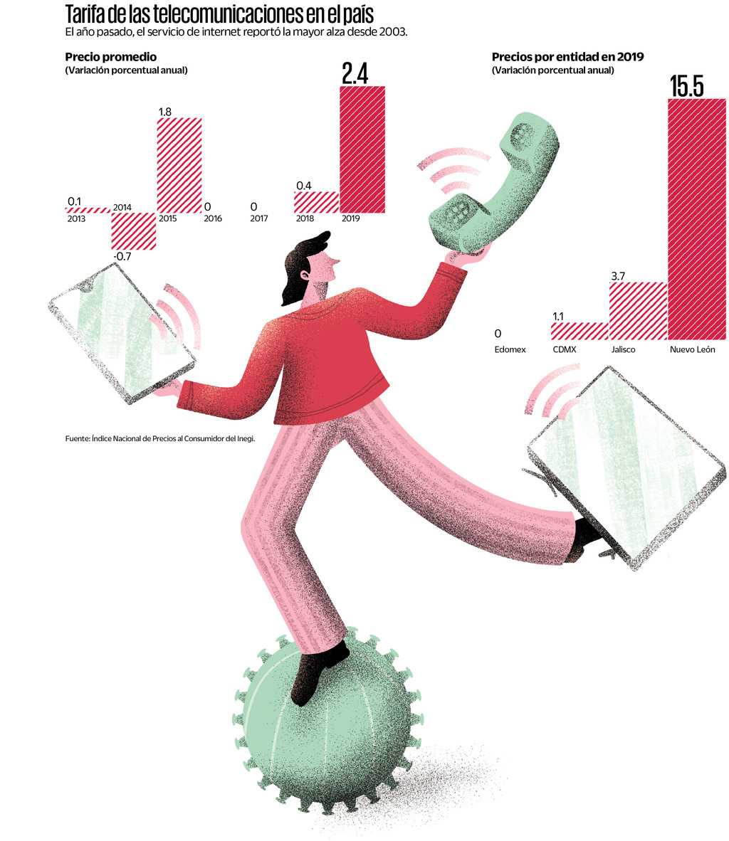 Tarifas de las telecomunicaciones en el país. (ARCHIVO) 