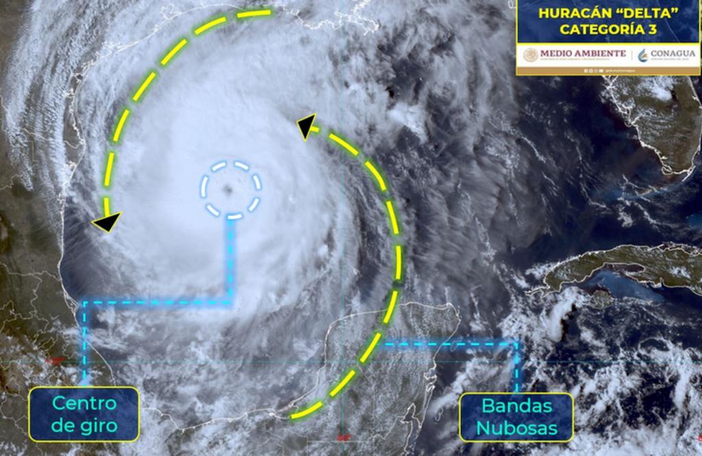 El Servicio Meteorológico Nacional (SMN) informó que el huracán 'Delta' se intensificó a categoría 3 en la escala Saffir-Simpson, además continúa sus desplazamiento sobre el Golfo de México con dirección a Estados Unidos. (ESPECIAL)