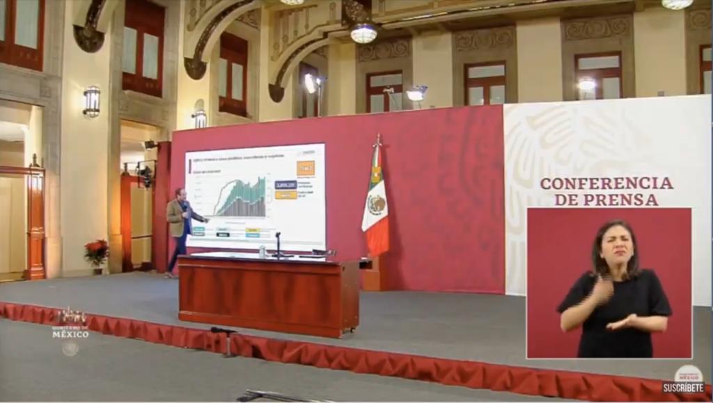 COVID-19 México: salud reporta 1,107,071 casos confirmados de coronavirus y 105,655 muertes (ARCHIVO)