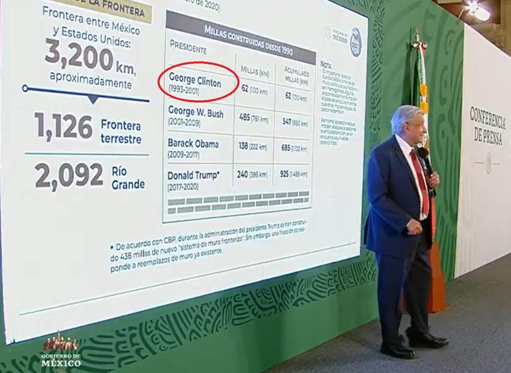 López Obrador presentó una imagen en la que el expresidente de Estados Unidos, William Clinton apareció como 'George Clinton'. (ESPECIAL)