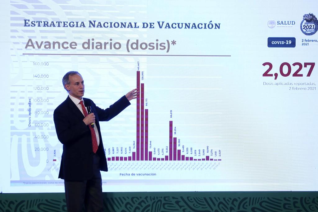 El subsecretario de Prevención y Promoción de la Salud, Hugo López-Gatell, expresó que tras el anuncio de la plataforma para el registro de adultos mayores para recibir la vacuna contra COVID-19 se presentó una sobredemanda, lo que causó que el sistema presentara una saturación de entradas. (EL UNIVERSAL)