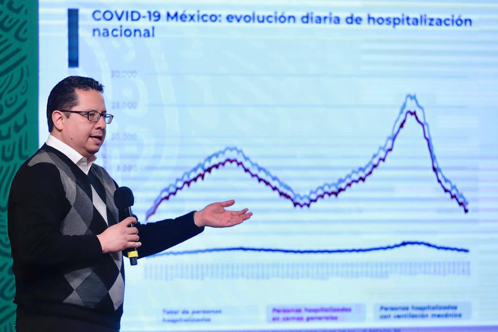 Autoridades sanitarias mexicanas señalaron este lunes una mala interpretación en medios de comunicación sobre las cifras de exceso de mortalidad por coronavirus publicadas este fin de semana. (ARCHIVO)