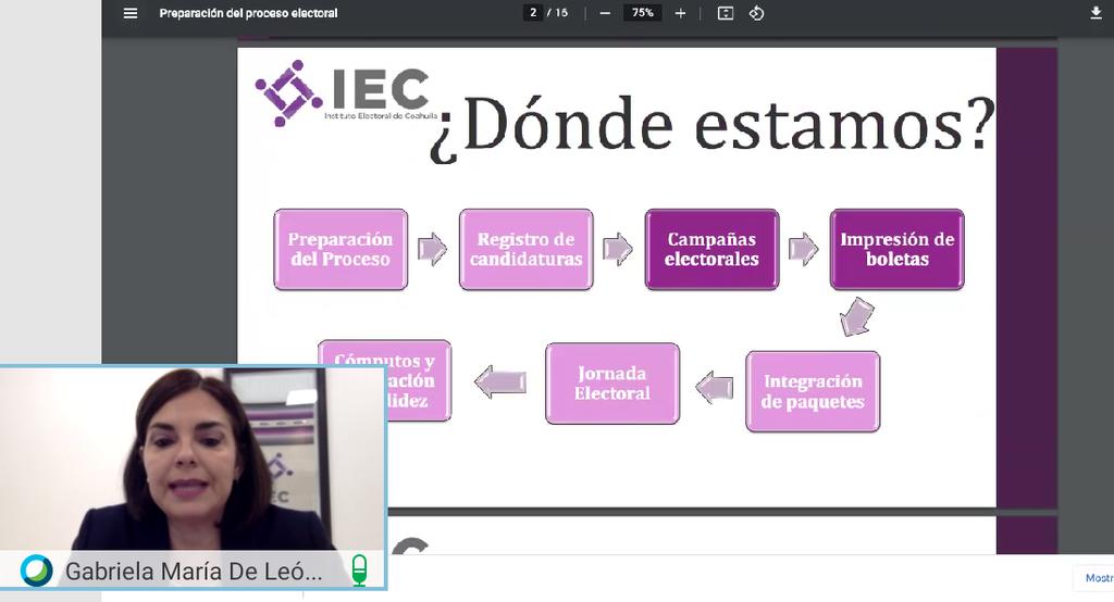 La presidenta del Instituto Electoral de Coahuila (IEC), lo dio a conocer durante su participación en el Curso de Cobertura Electoral a Medios de Comunicación, organizado por el Instituto Nacional Electoral (INE). 