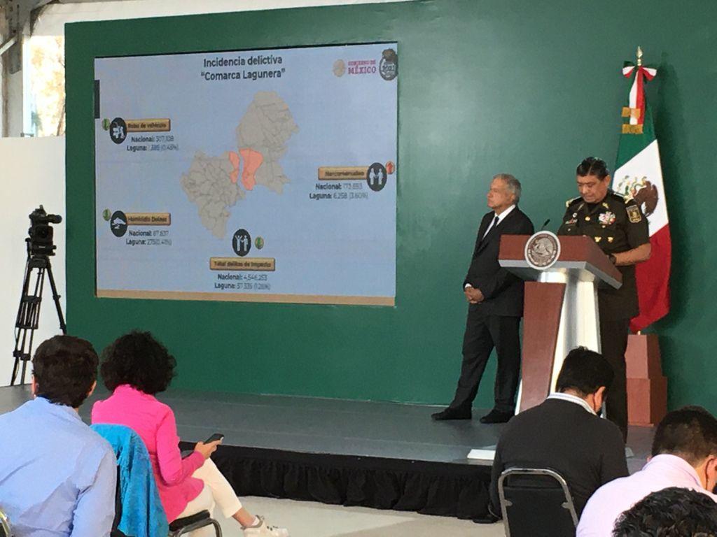 Sandoval además señaló que aunque se tienen cifras destacables en materia de seguridad ciudadana en La Laguna, se buscará seguir reforzando el esquema del Mando Especial de La Laguna. (FERNANDO COMPEÁN)