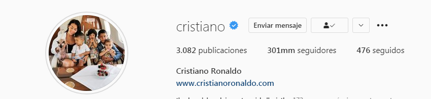 Cristiano Ronaldo consigue nuevo récord
