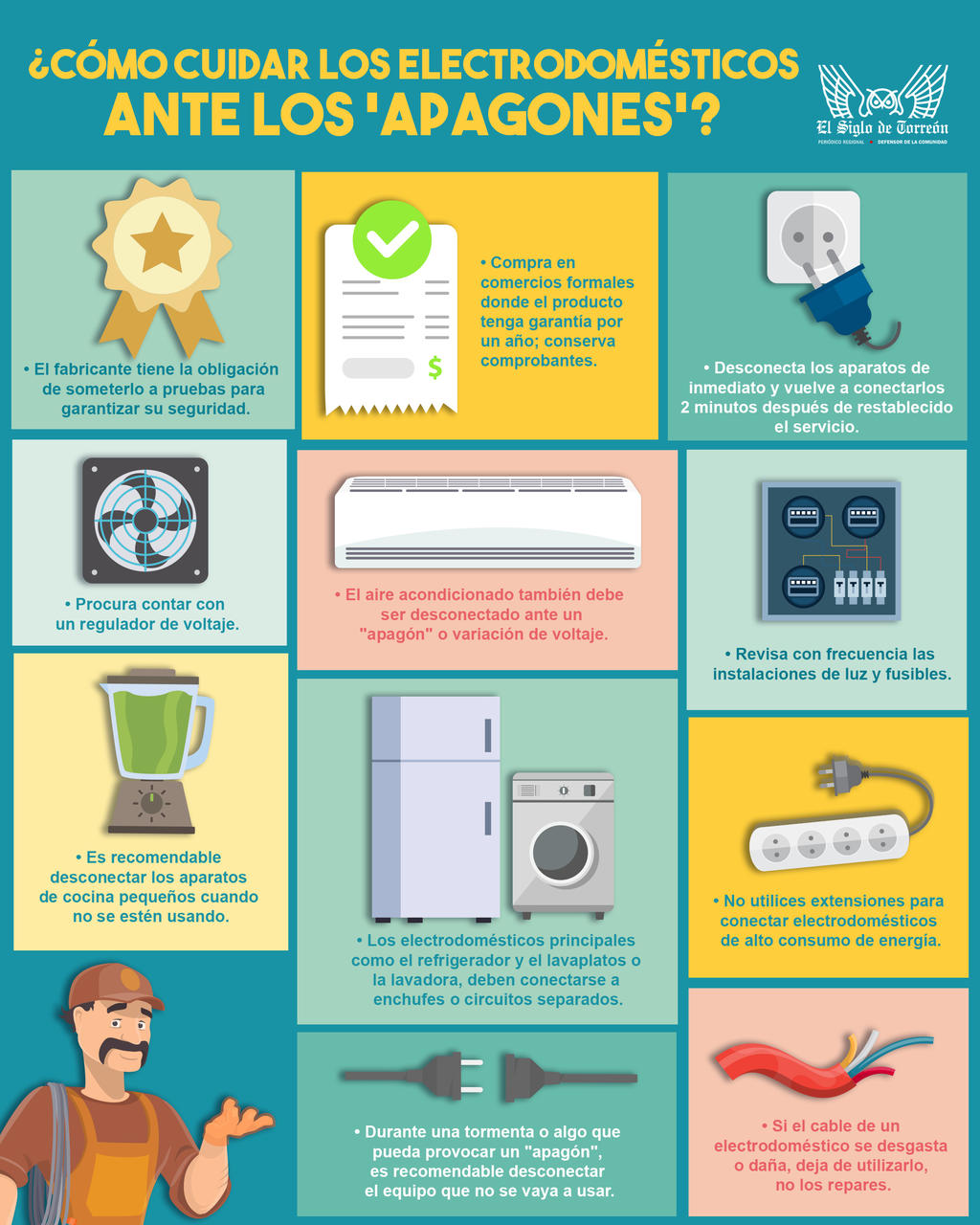 7 electrodomésticos que no pueden faltar en tu hogar